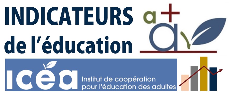 Indicateurs de l'éducation de l'ICÉA