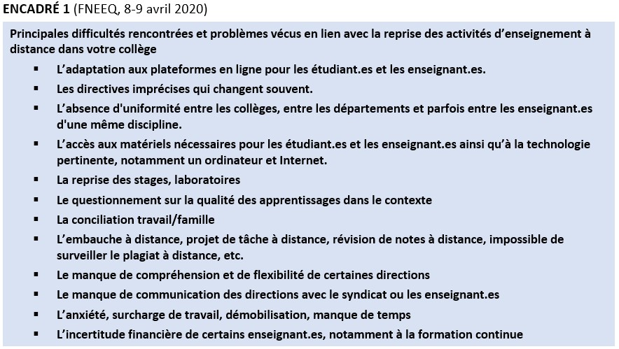 Encadré 1 : Problèmes et difficultés en lien avec la reprise des cours à distance dans les cégeps